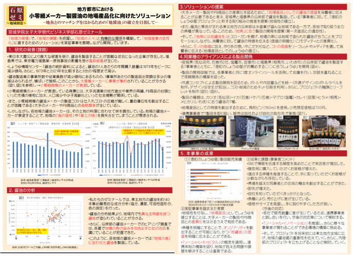 日本地域政策学会発表ポスター