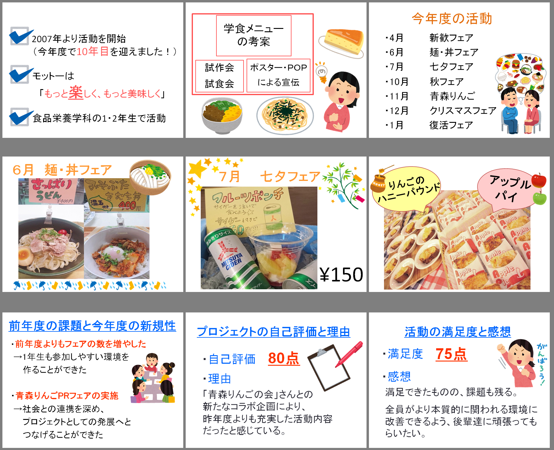 楽食PPT抜粋