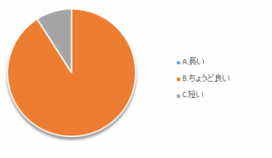 設問3