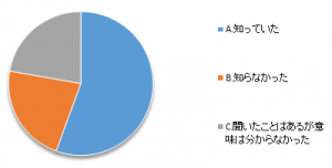 選書ツアー2015-1