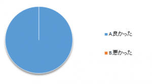 選書ツアー2015-5