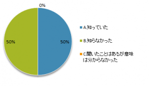 201910選書01