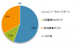 201910選書02