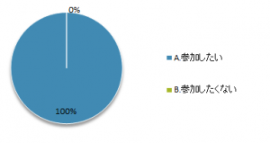 201910選書07