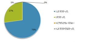 WSD201906-03