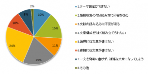WSD201906-05