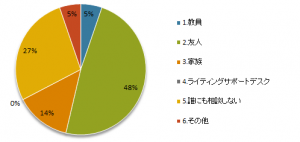 WSD201906-06