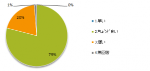 WSD201906-08