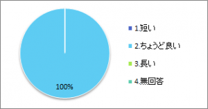 DB講習会201903