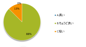 選書ツアー2020-4