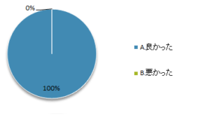 選書ツアー2020-5