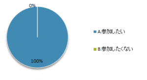 選書ツアー2020-7