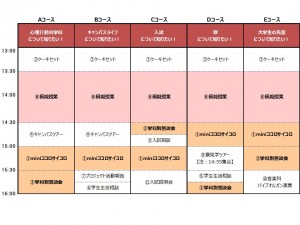 OCモデルコース20130928