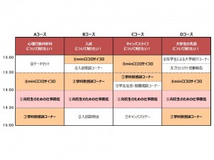 OCモデルコース20131207