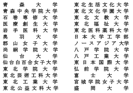 加盟大学