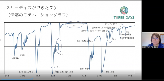 第2回HP写真