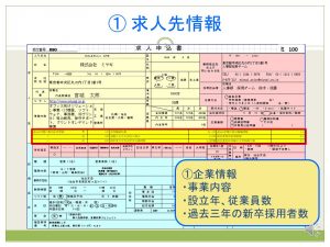 第15回 求人票の探し方・見方